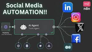 Just built a Social Media AI Agent that handles everything for you:

→ Writes high-converting content
→ Schedules &amp; posts automatically
→ Works across LinkedIn, Instagram, X, Facebook &amp; more
→ Powered by AI + n8n

Want the full workflow?
Retweet, Like, Comment "AUTO” &amp; follow
