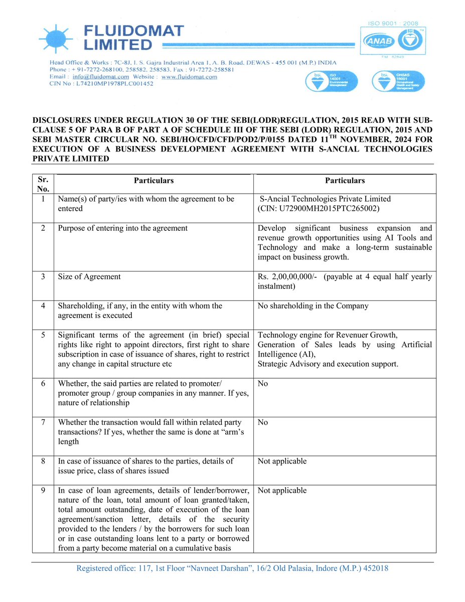 stocknewslatest's tweet image. #FLUIDOM Fluidomat Limited approved a business development agreement with S-Ancial Technologies Private Limited to foster business expansion and revenue growth using AI tools. The agreement is valued at Rs. 2 Cr, payable in 4 equal half-yearly installments.
#StockMarketUpdate