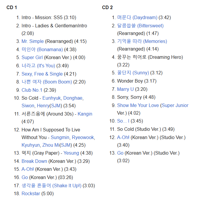 grlcynn's tweet image. SS5 Setlist

#SUPERWEEK
#SUPERWEEK_SS5