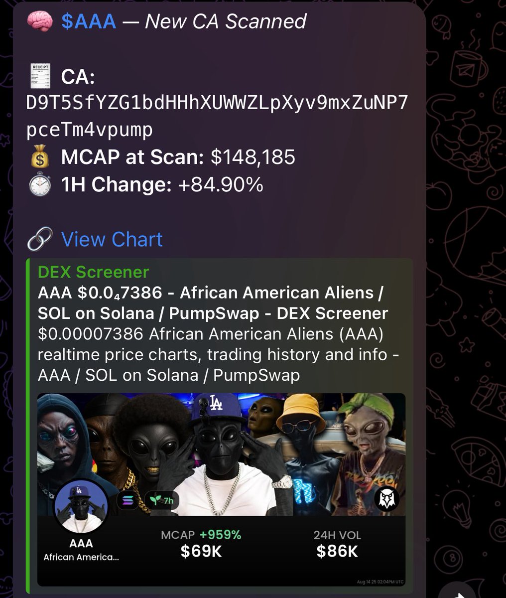 Alerted twice via <a href="/scanner_SLC/">SLC Trench Scanner</a> TG 
-
$AAA 
-
Love to see it. 
-
8k original alert —> 400k
-
D9T5SfYZG1bdHHhXUWWZLpXyv9mxZuNP7pceTm4vpump
