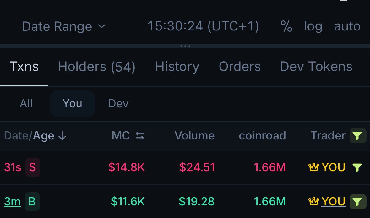 Pusse Patel tweet media