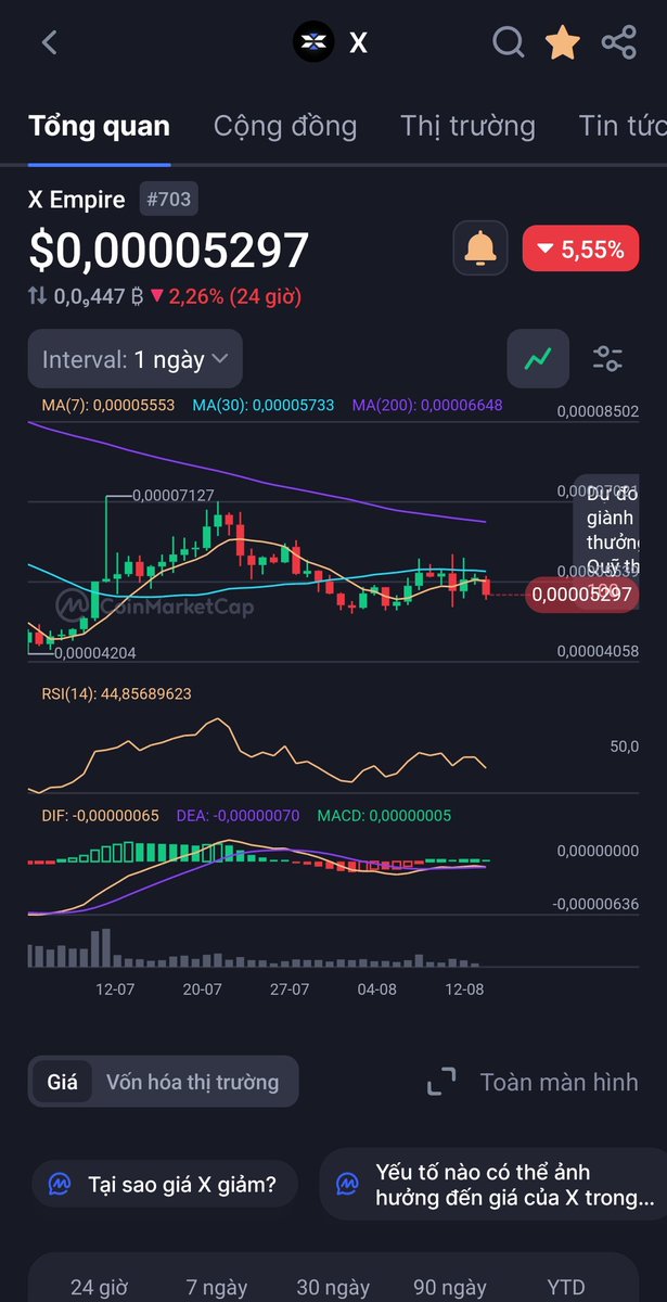 Ae DCA gom $X ngay và luôn nhé! Gom số lượng càng nhiều càng tốt.

Giá mua tốt dưới 0.0001$

CA: EQB4zZusHsbU2vVTPqjhlokIOoiZhEdCMT703CWEzhTOo__X

👉👉👉 THAM GIA GROUP NGAY‼️
🆕 Call Kèo: zalo.me/g/aljznz615
📲 Telegram: t.me/WOGOCrypto