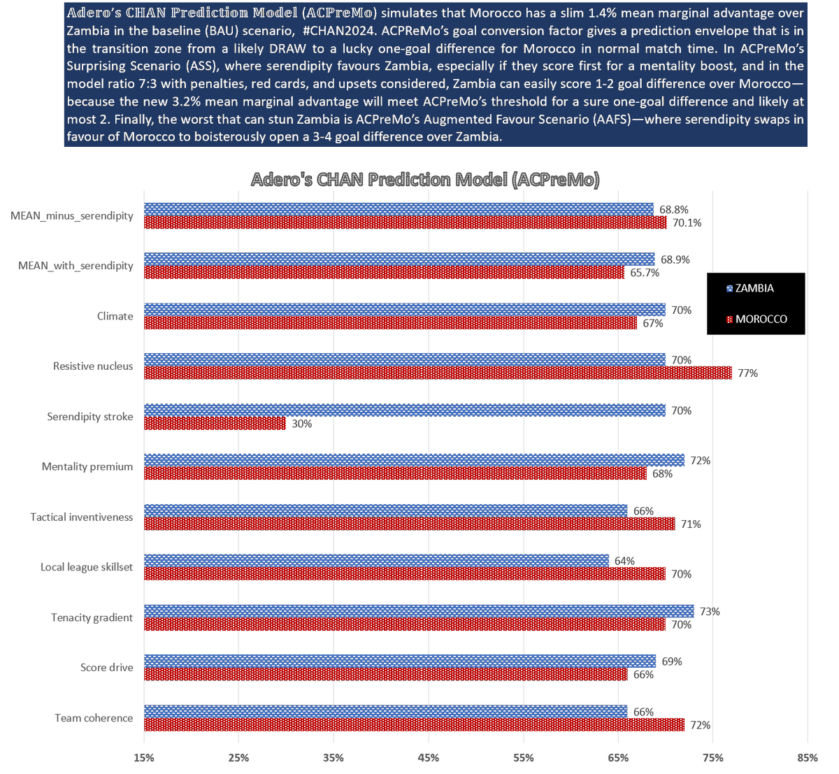 Impact Borderless Digital tweet media