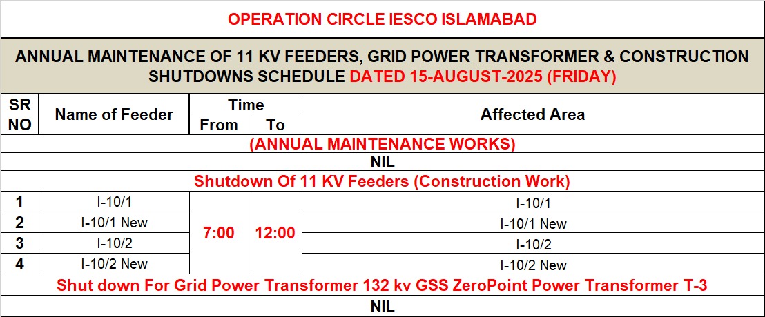 Dear Customers
Date: 15 August 2025 (Friday)

IESCO Construction Work Shutdown

1. Islamabad 
2. Rawalpindi Cantt 
3. Rawalpindi City 

  Inconvenience  is regretted please.