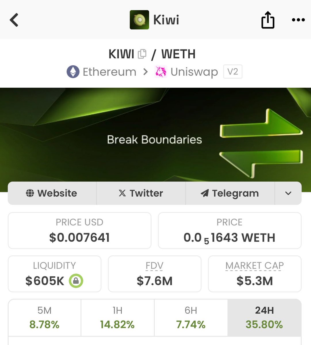 I’m telling you guys this is just the beginning for $KIWI

🥝🥝🥝