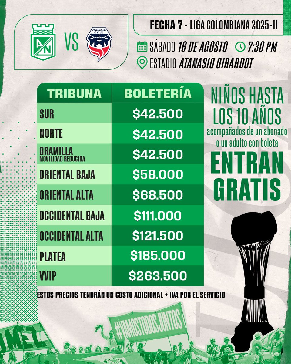 Atlético Nacional tweet media