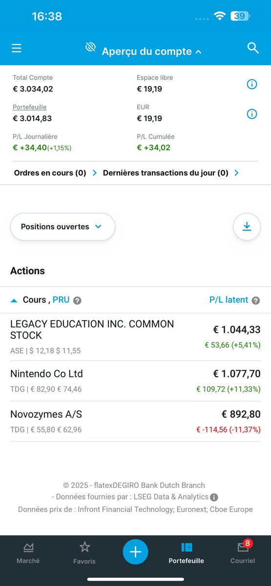 Le portefeuille de la communauté est revenu dans le vert et me rapporte 34 € et 02 centimes !!!

Pour fêter ça nouvel épisode lundi prochain !