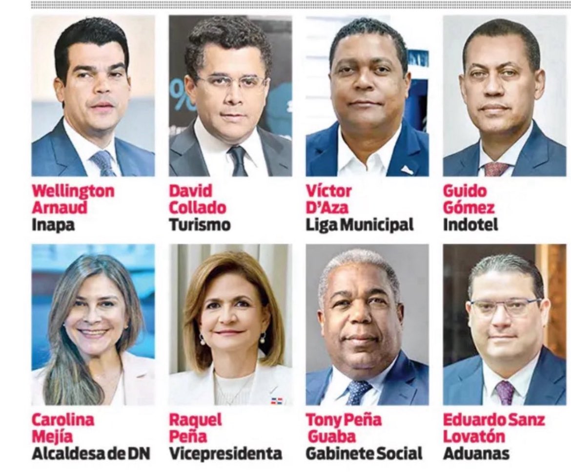 Norbert44541231's tweet photo. Encuesta : Cuál sería mejor opción PRM para enfrentarse a Leonel Fernández como principal candidato opositor en 2028 ? Dé su opinión y motívela . https://t.co/NWKt41chki