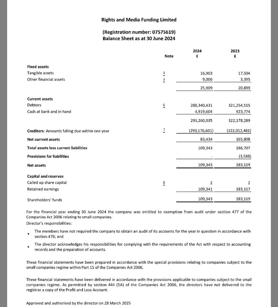 KieranMaguire's tweet photo. West Ham borrow from Rights and Media Funding Limited, a company with no employees, hardly any assets apart from loans to companies and which owes about £290m itself to creditors. 

I asked Peter Andre what he thought of this and he said “That’s more mysterious than the mysterious girl in my song Mysterious Girl…mate”