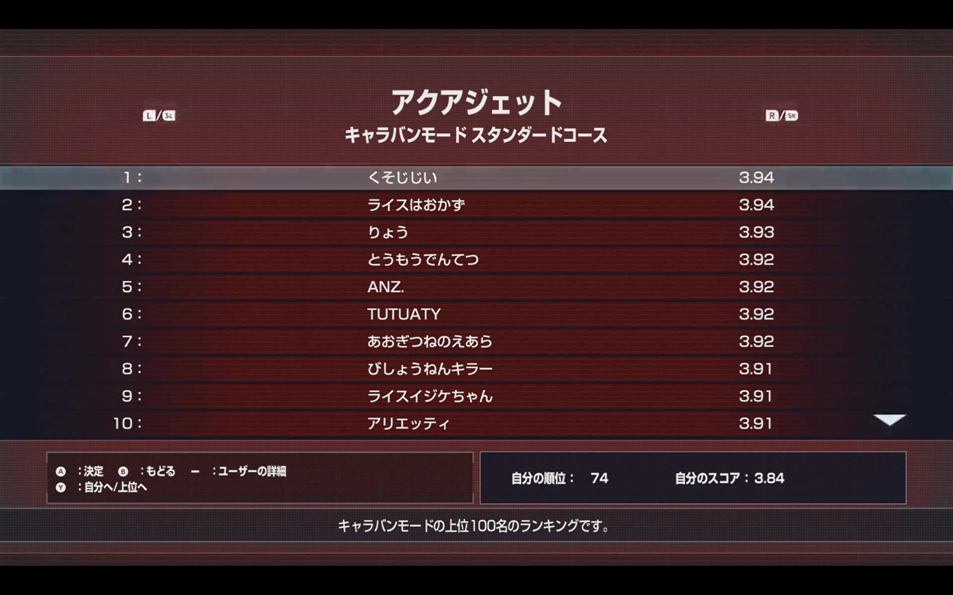 ohfivepro 🍉 (@ohfivepro) / X