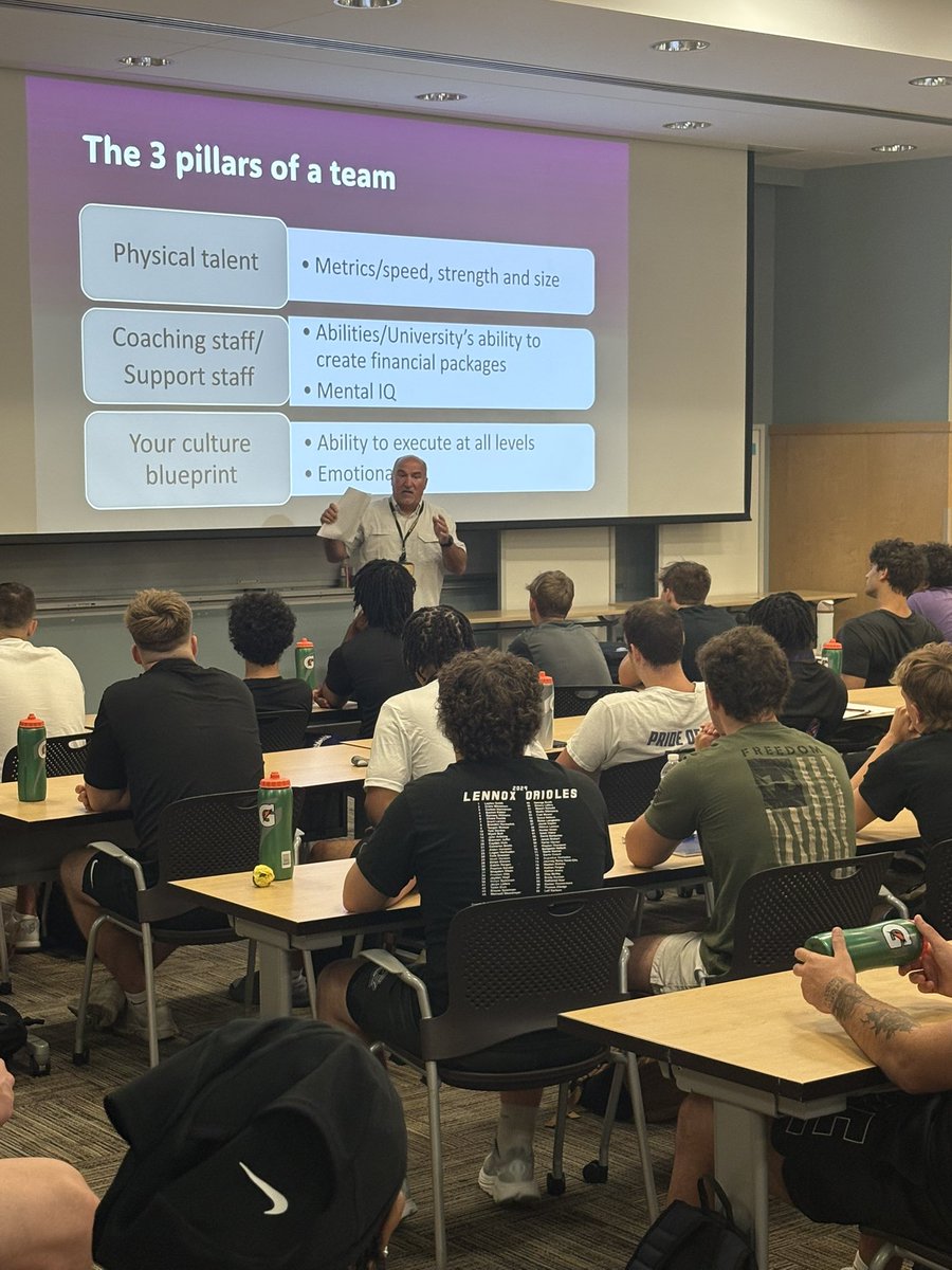 Capital University Football tweet media