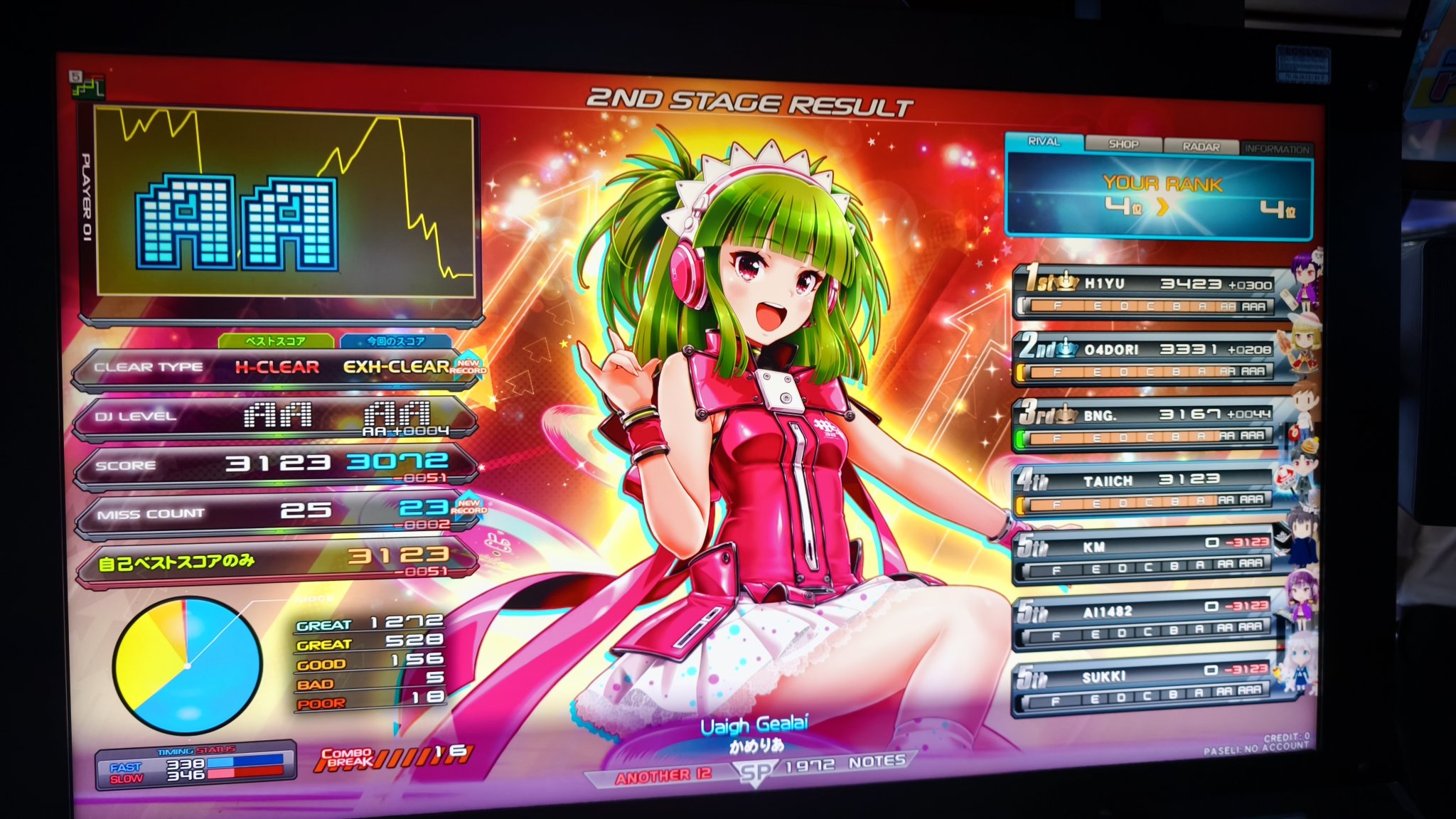 アスカ大尉(2DXID 4020-2625) (@shikinamiasuka) / X