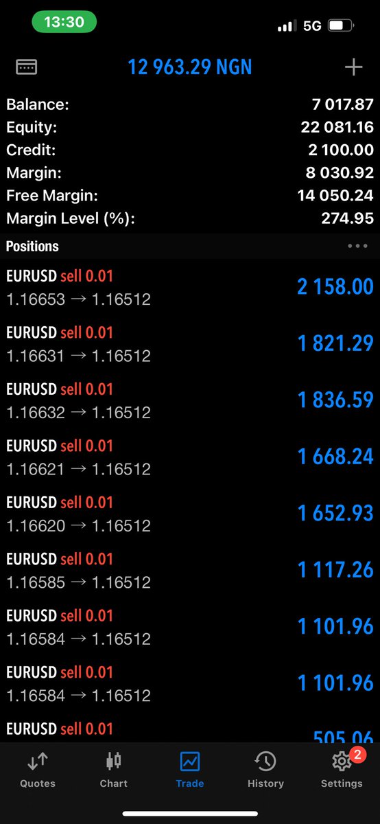 PANKEEFX's tweet image. @JeremyofCrypto 
Bro, I’ve stayed motivated seeing the way you flip. First time I’m trying to flip with a small account. Na view once profits I see 😂😂😂

we go again. No stopping.
#cppi #forex