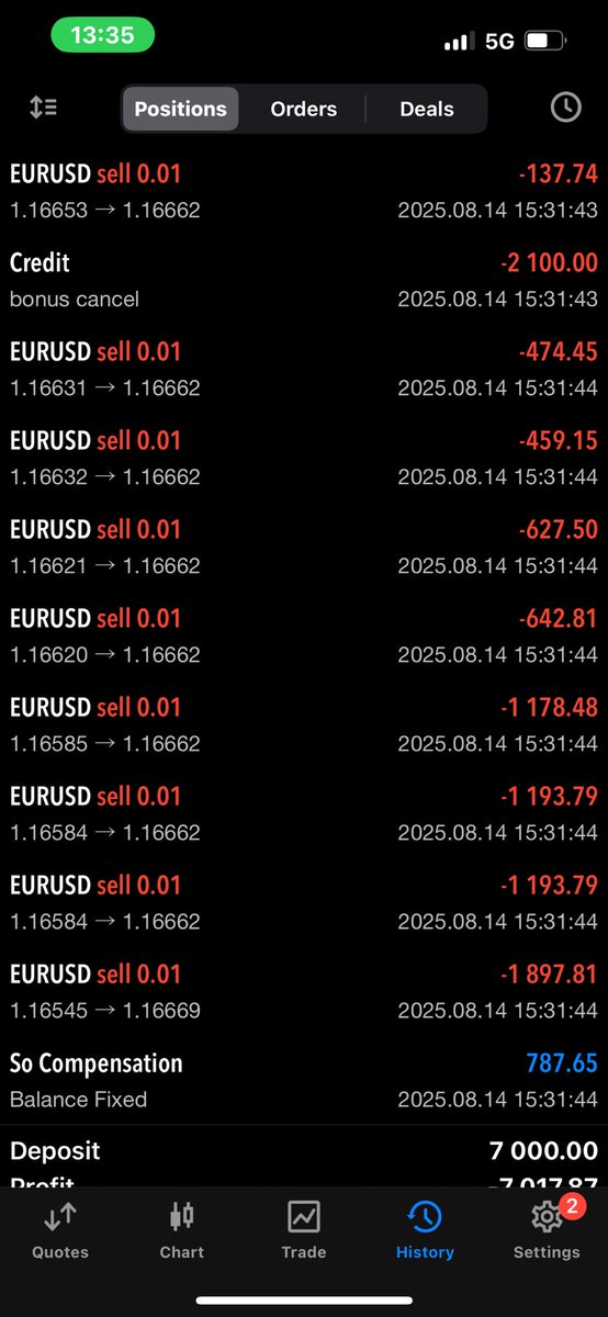 PANKEEFX's tweet image. @JeremyofCrypto 
Bro, I’ve stayed motivated seeing the way you flip. First time I’m trying to flip with a small account. Na view once profits I see 😂😂😂

we go again. No stopping.
#cppi #forex