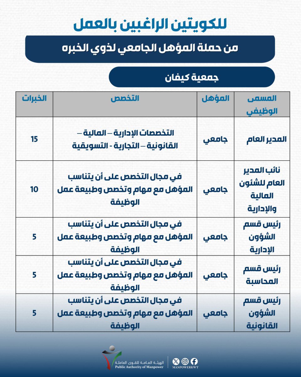 نقابة التعاونيين tweet media