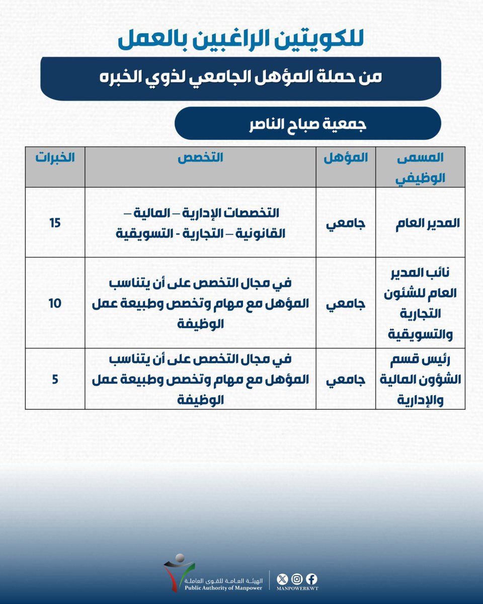 نقابة التعاونيين tweet media