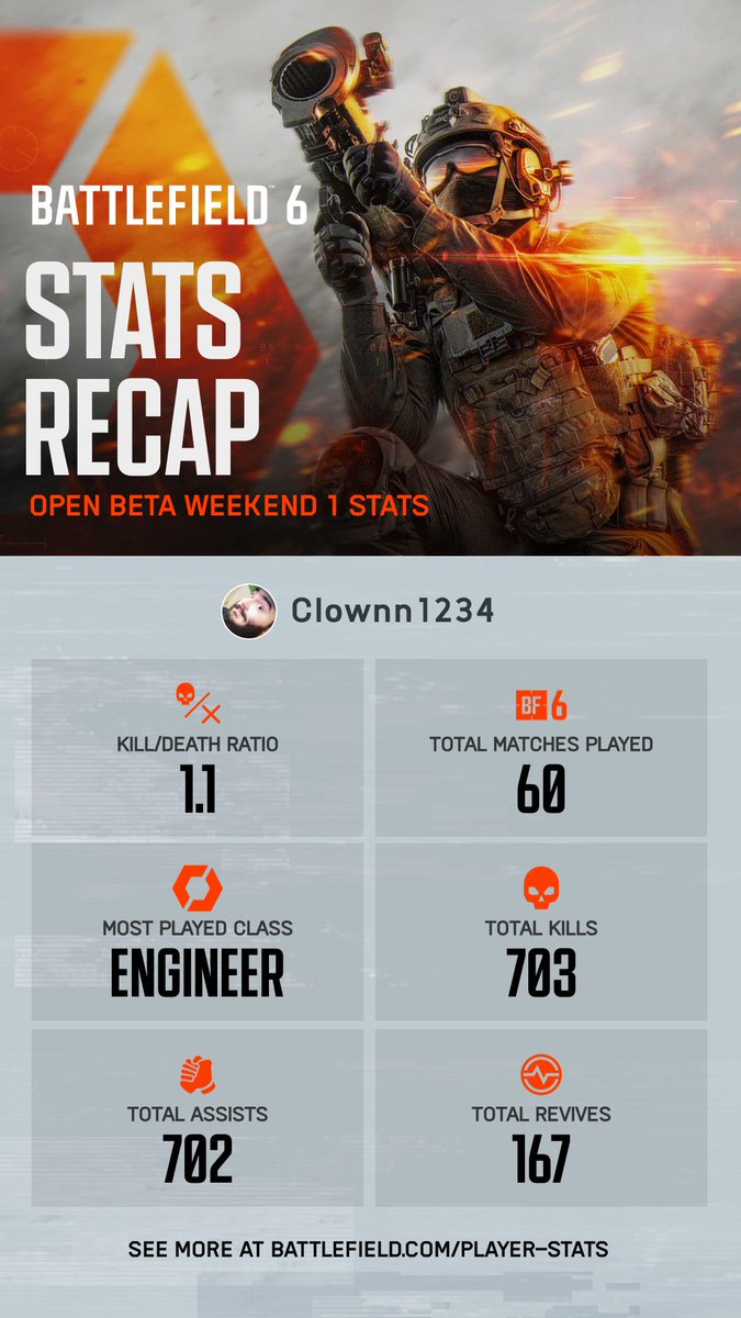 MrClownStreamin's tweet photo. @Battlefield Found it in my email https://t.co/SaDafs57LP