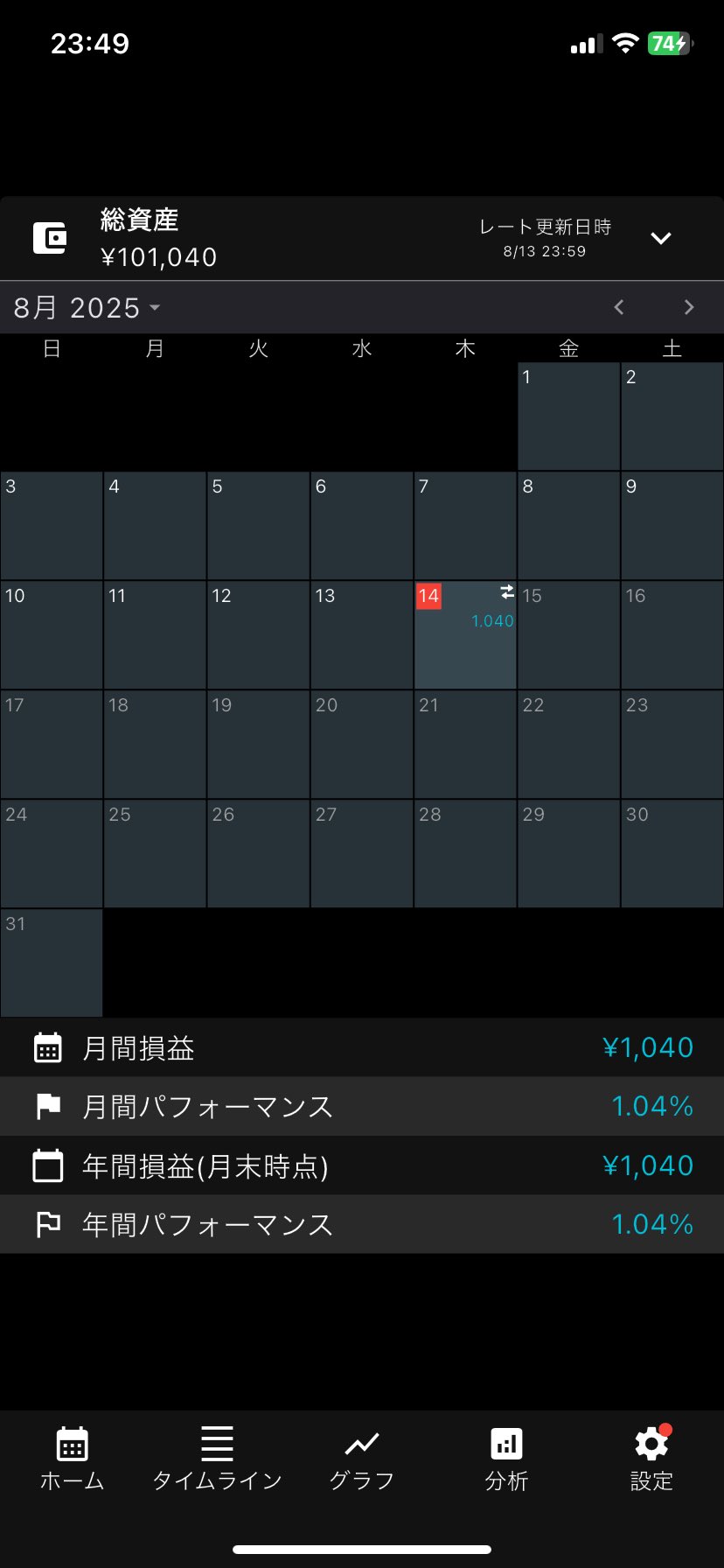 ゆきんこ★フォロー割引 横浜市民限定】1045(市外局番)円分還元！ノジマセンキョ割 横浜
