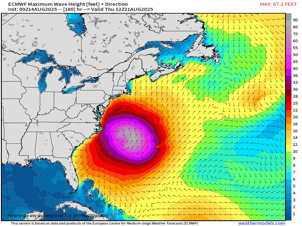Max wave height from #Erin will be significant next week for the East Coast