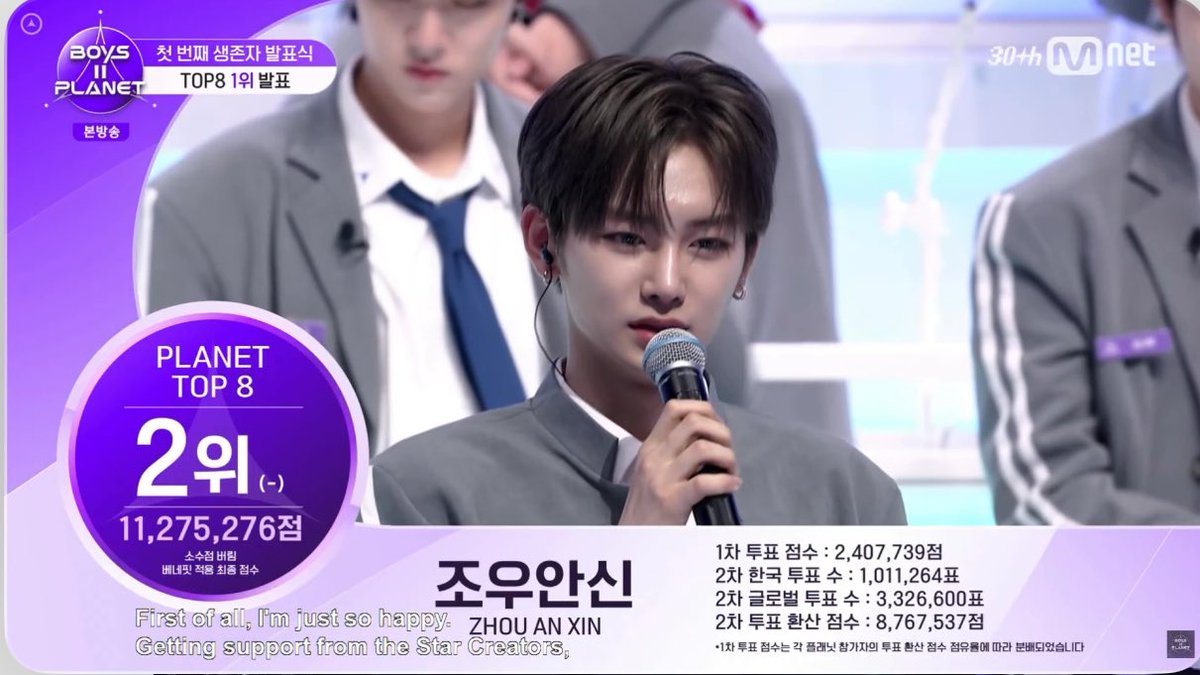 ALPHADRIVEONEBR's tweet photo. ❗️◇ O participante Zhou Anxin ficou em 2° lugar, passando para a próxima fase.

#BOYS2PLANET #보이즈2플래닛 #Mnet https://t.co/SdrnBDmJX1