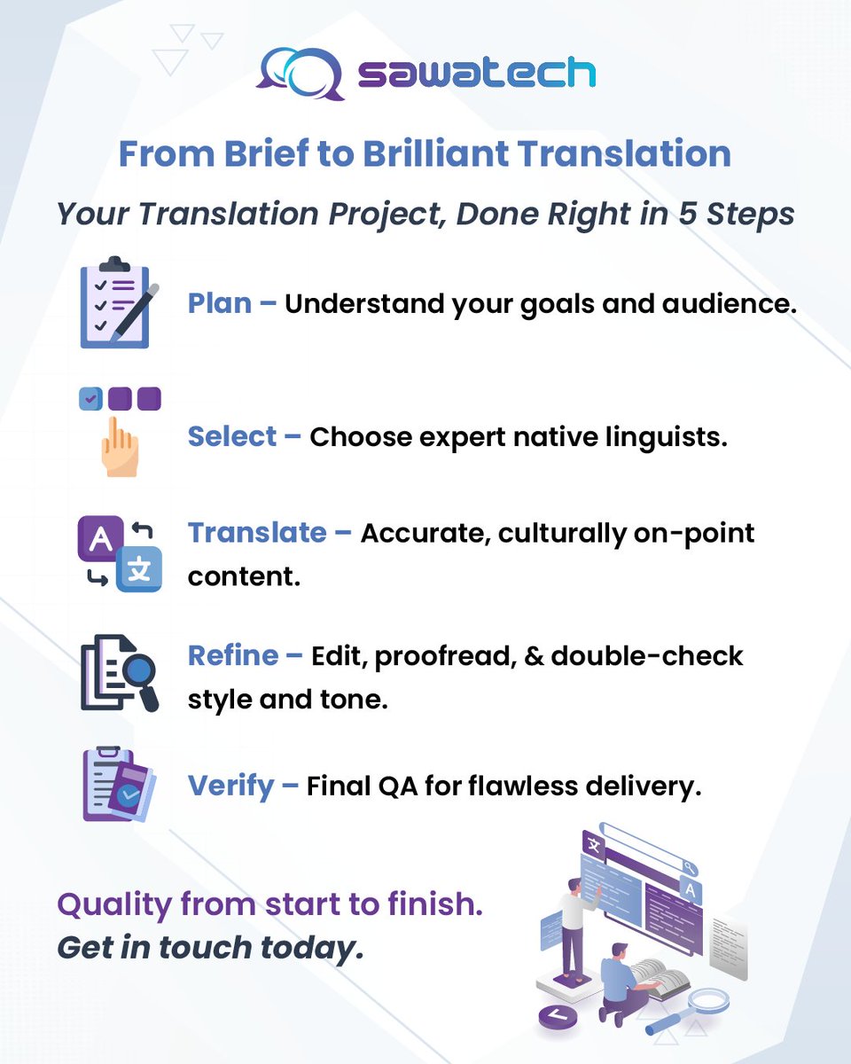 tech_sawa's tweet image. High-quality translations don’t happen by chance; they’re the result of a well-structured supply chain.
  From expert linguists to multi-stage reviews and final QA checks, every step ensures accuracy, cultural fit, and impact. 
#TranslationQuality #LocalizationMatters