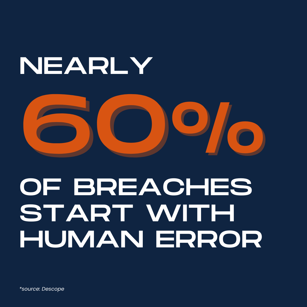 General Informatics tweet media