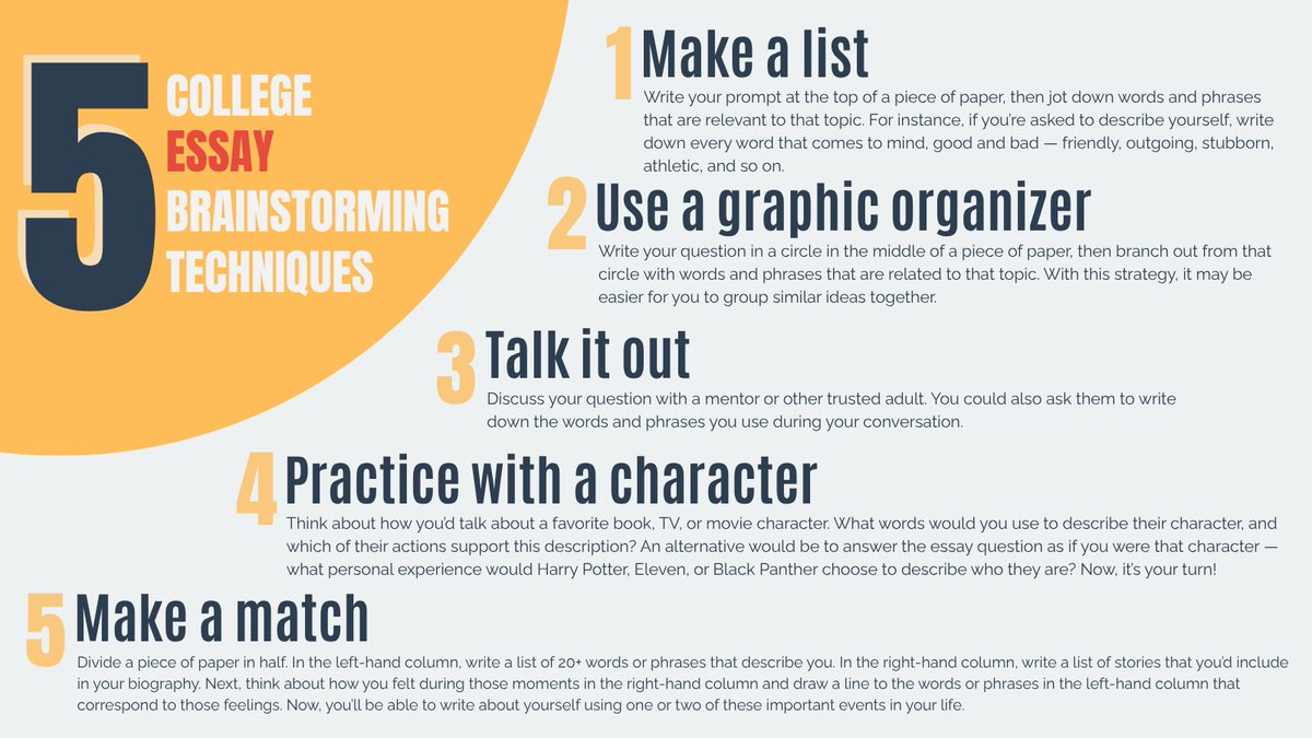 Applying to colleges this fall but haven't started your college essay yet? Not to worry! 👉 Here are some brainstorming techniques to get you started.

👉 More on this in the article, Getting Started on Your College Essay. ow.ly/4Fqb50Wfzew