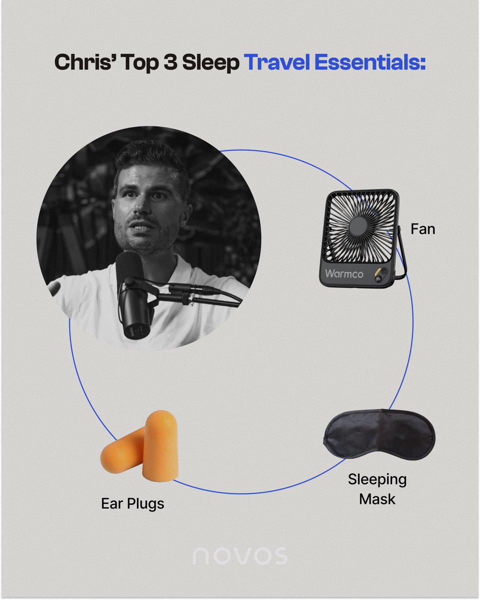 Although traveling is an amazing experience, it can significantly through off your routine, especially when it comes to rest and relaxation. 

Here are Chris’s top essentials he packs on every trip to assure optimal sleep.

What’s your go-to travel item?