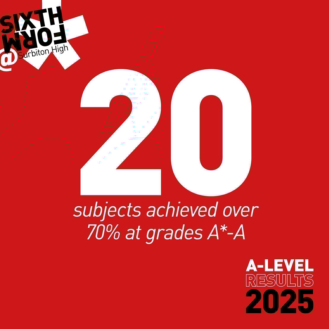 Surbiton High School tweet media