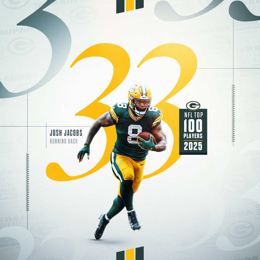 Another year, another Josh Jacobs sighting in the #NFLTop100 🙌