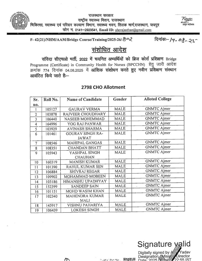सामुदायिक स्वास्थ्यअधिकारी भर्ती 2021 से लेकर हर भर्ती में कदम-कदम पर CHOsका साथ देने वाले बड़े भाई साहब <a href="/bharatbeniwal_/">BHARAT BENIWAL</a> जी का शुक्रिया आभार आपने CHOsभर्ती-2022 में ब्रिज कोर्स के लिए सभी साथियों को गृह जिला आवंटन करवाया! आपके बिना यह काम करवाना किसी के बस की बात नहीं है! #CHO