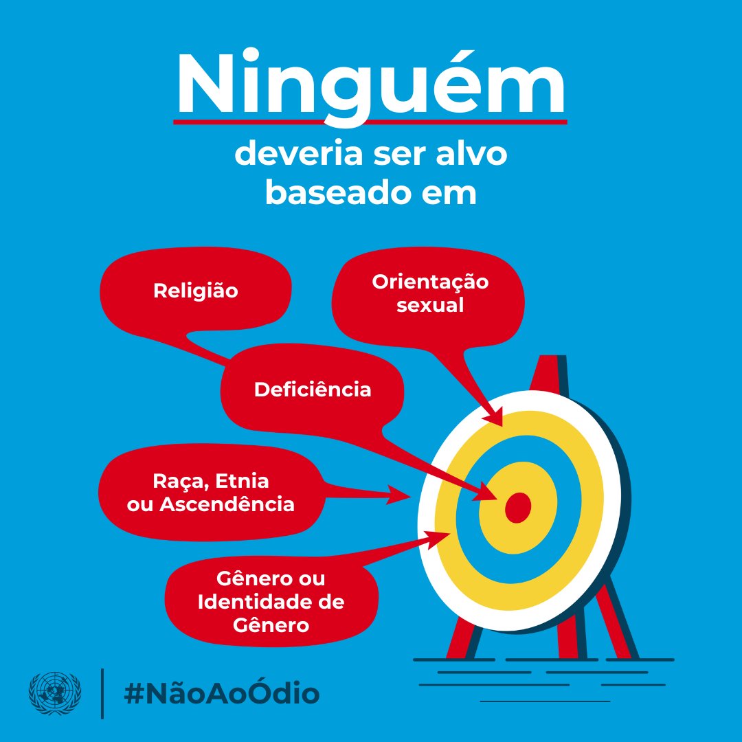 ONU Brasil (@onubrasil) on Twitter photo “Vamos nos unir na busca pela paz, pelo respeito mútuo e pela compreensão entre todos os povos.” - <a href="/antonioguterres/">António Guterres</a>
🕊️ Vamos dizer #SimÀPaz e #NãoAoÓdio, sempre e em todo lugar!
➡️ Faça sua parte: bit.ly/ONU-NaoAoOdio
<a href="/UNOSAPG/">UN Genocide Prevention</a> <a href="/ONU_derechos/">ONU Derechos Humanos - América del Sur</a> <a href="/NacoesUnidas/">Nações Unidas</a> “Vamos nos unir na busca pela paz, pelo respeito mútuo e pela compreensão entre todos os povos.” - <a href="/antonioguterres/">António Guterres</a>
🕊️ Vamos dizer #SimÀPaz e #NãoAoÓdio, sempre e em todo lugar!
➡️ Faça sua parte: bit.ly/ONU-NaoAoOdio
<a href="/UNOSAPG/">UN Genocide Prevention</a> <a href="/ONU_derechos/">ONU Derechos Humanos - América del Sur</a> <a href="/NacoesUnidas/">Nações Unidas</a>