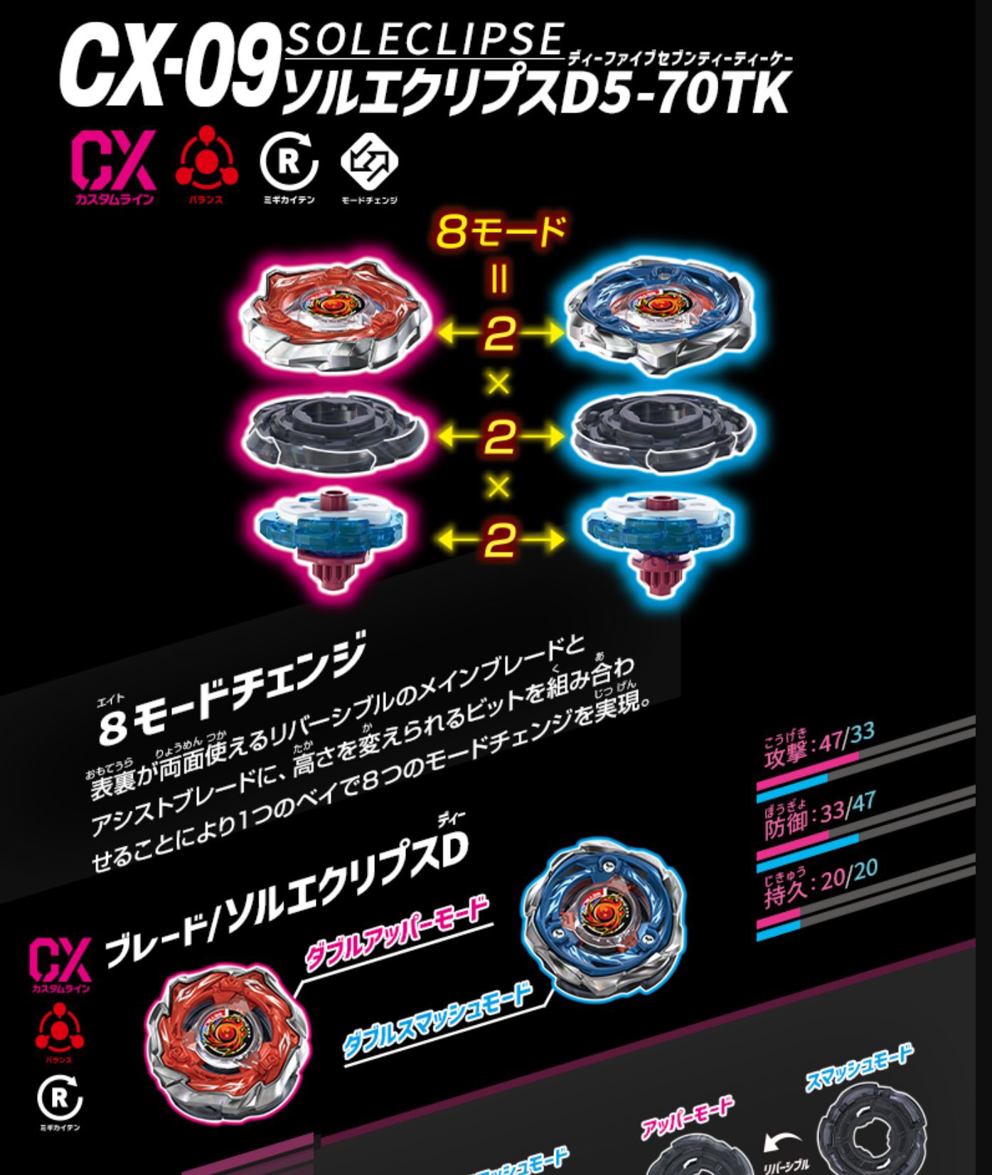 調整済み ソルエクリプス0-70FB ベイブレードX 調整済み ソルエクリプス0-70FB ベイブレードX