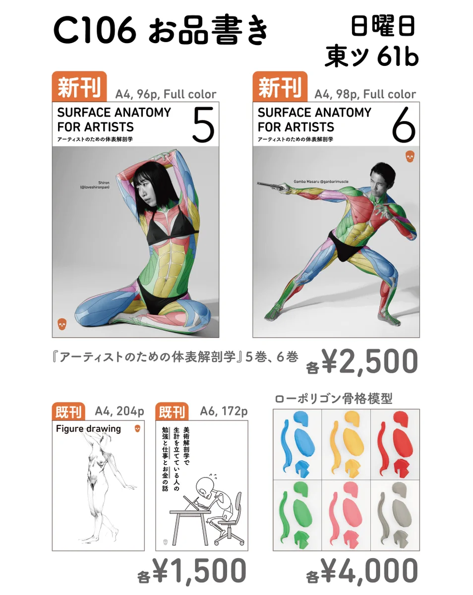 伊豆の美術解剖学者 on X: 