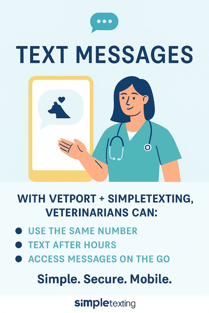 vetport's tweet photo. TEXT MESSAGES, SIMPLIFIED 🐾

With VETport + SimpleTexting, veterinarians can: https://t.co/0lGlBxfK4J