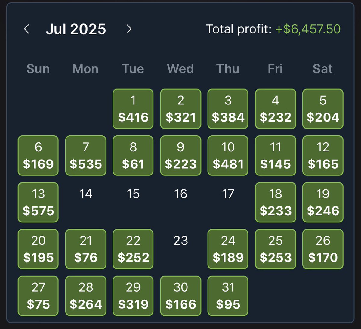 🚨FREE ARBITRAGE BETTING TRAINING🚨

TODAY (Thursday) at 8:00 PM EST

LIVE on X

I’ve made over $80,000 over the last 8+ months with ZERO losing days. 🤯

I want to show you EXACTLY how to replicate my success using @Oddsjam software 📊

TRAINING PLAN:
⁃What is Arbitrage