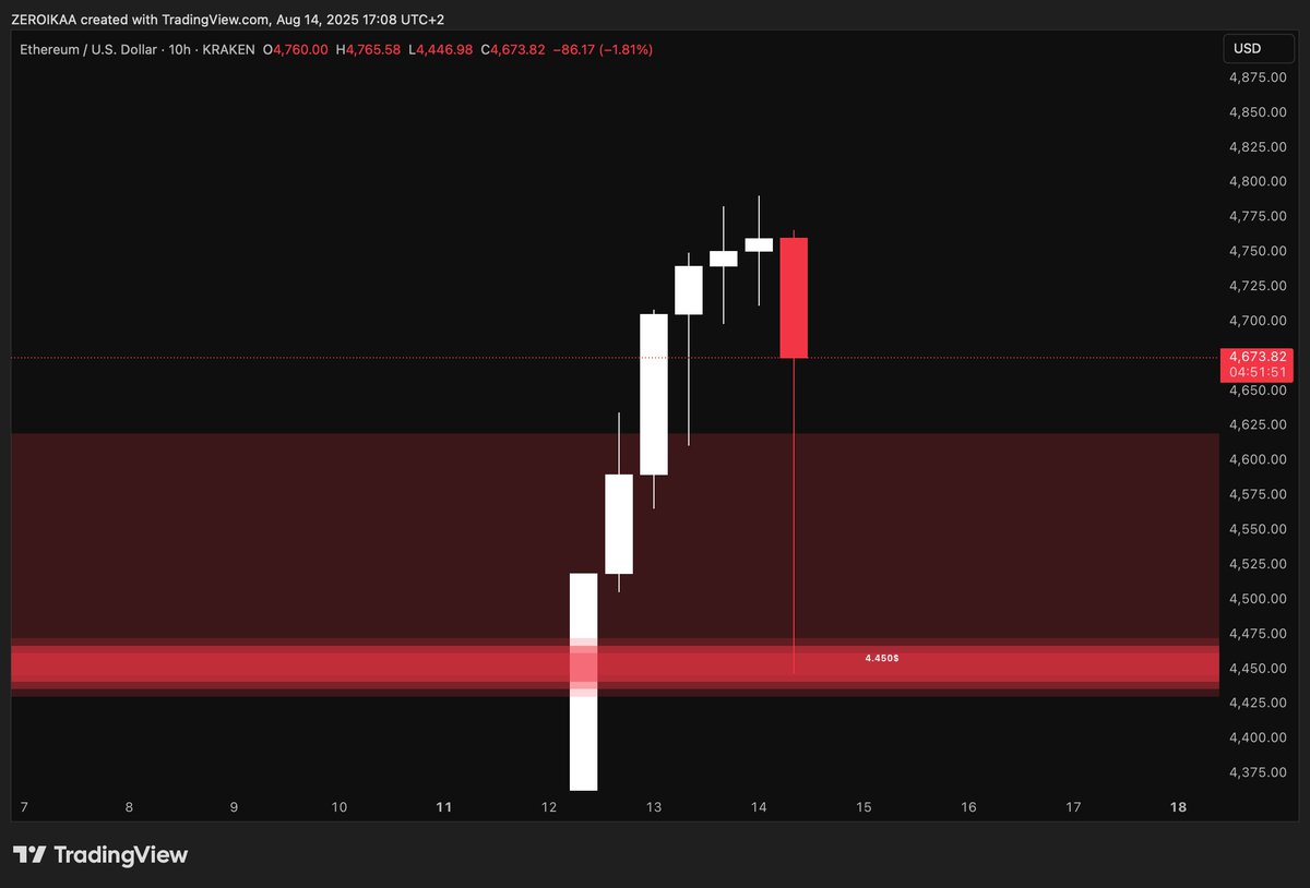 USDTONE Crypto Spirit - Read Our Findings Here.pir