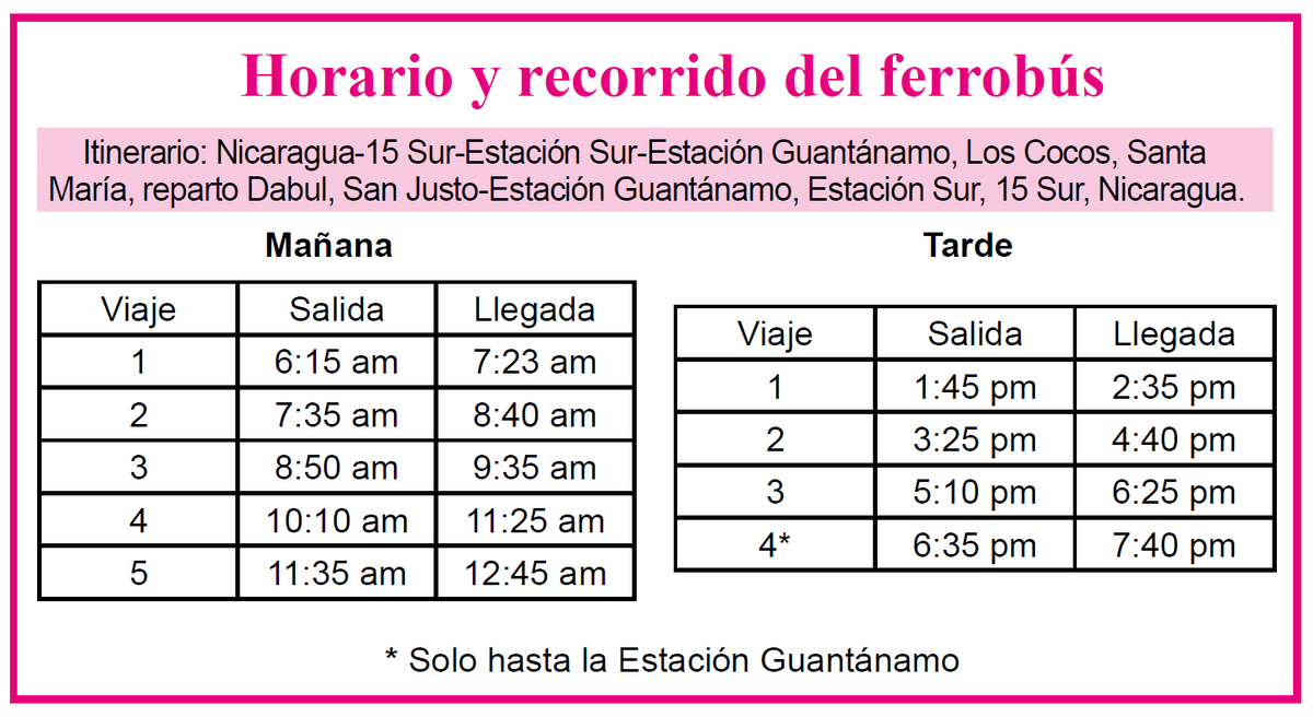 #PoderPopular 🇨🇺 Horarios y ruta del Ferrobús de #Guantánamo