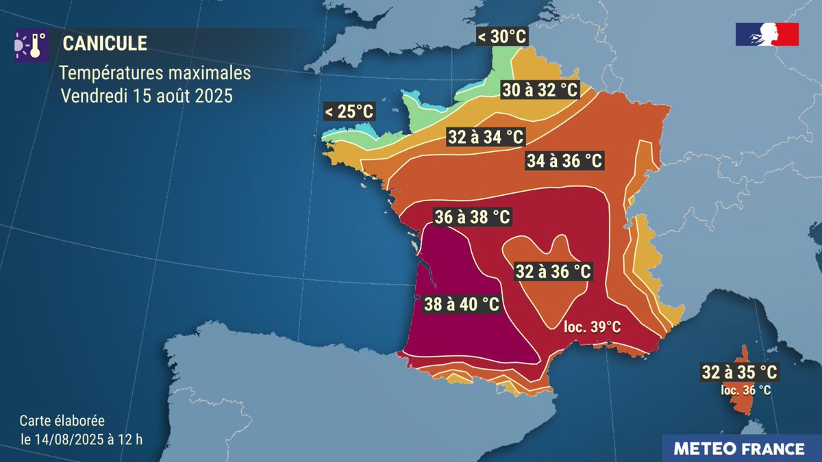 meteofrance's tweet photo. 🟠🌡 Le week-end prolongé du 15 août reste placé sous le signe de la vague de chaleur.

La quasi totalité du pays est en #VigilanceOrange #Canicule demain vendredi.

Une baisse des températures s'amorce par le nord à partir de samedi.

Le point complet 👉 https://t.co/fWja4nqsj5 https://t.co/5WT9pSrfvA