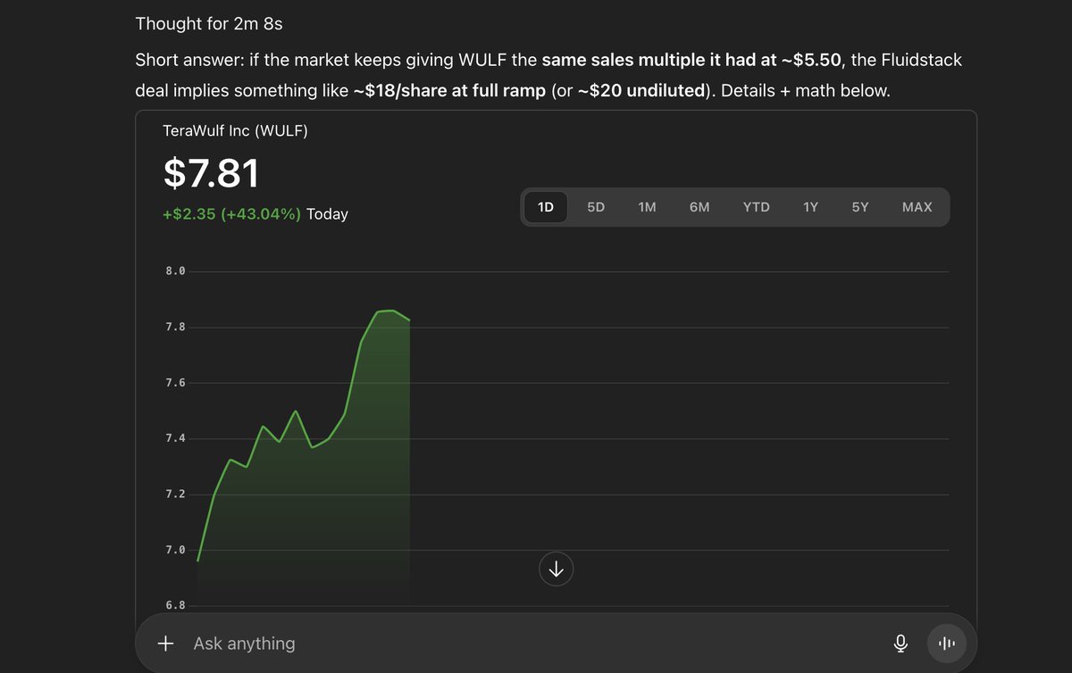 GPapiMula's tweet photo. $WULF same sales multiple at 5.5 gives it $18/share post deal https://t.co/MfkyHKYlKI