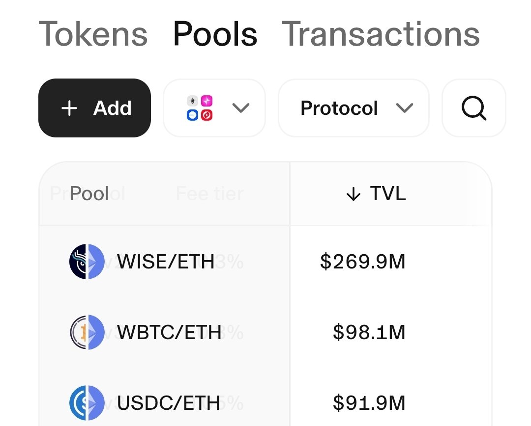 WISE_Token's tweet photo. $WISE $ETHER 👀 https://t.co/gZMFae1DMl