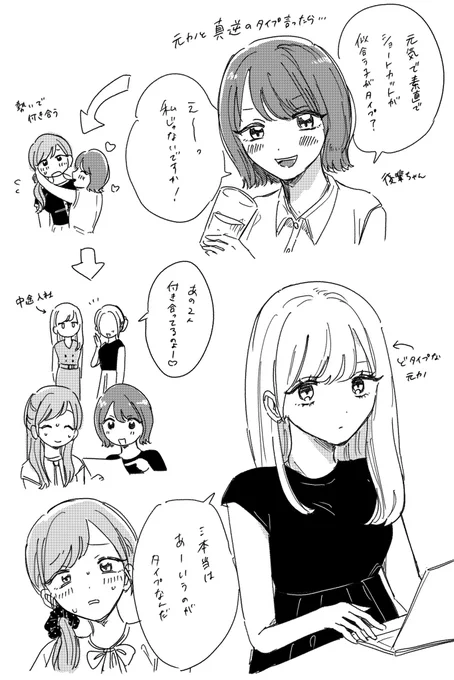 三角関係オフィス百合で描きたいやつ
#創作百合 