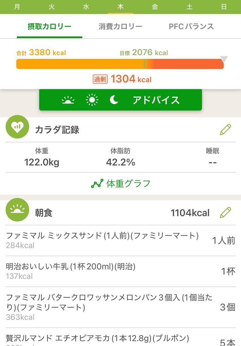 pizz_aaa's tweet photo. 今日なんかすごい食べたなという実感があり食事記録してみたら3380Kcalも摂取していた。そりゃあ痩せない https://t.co/4V1j2Lgpl5