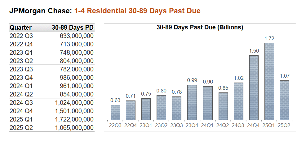 BankRegData tweet media