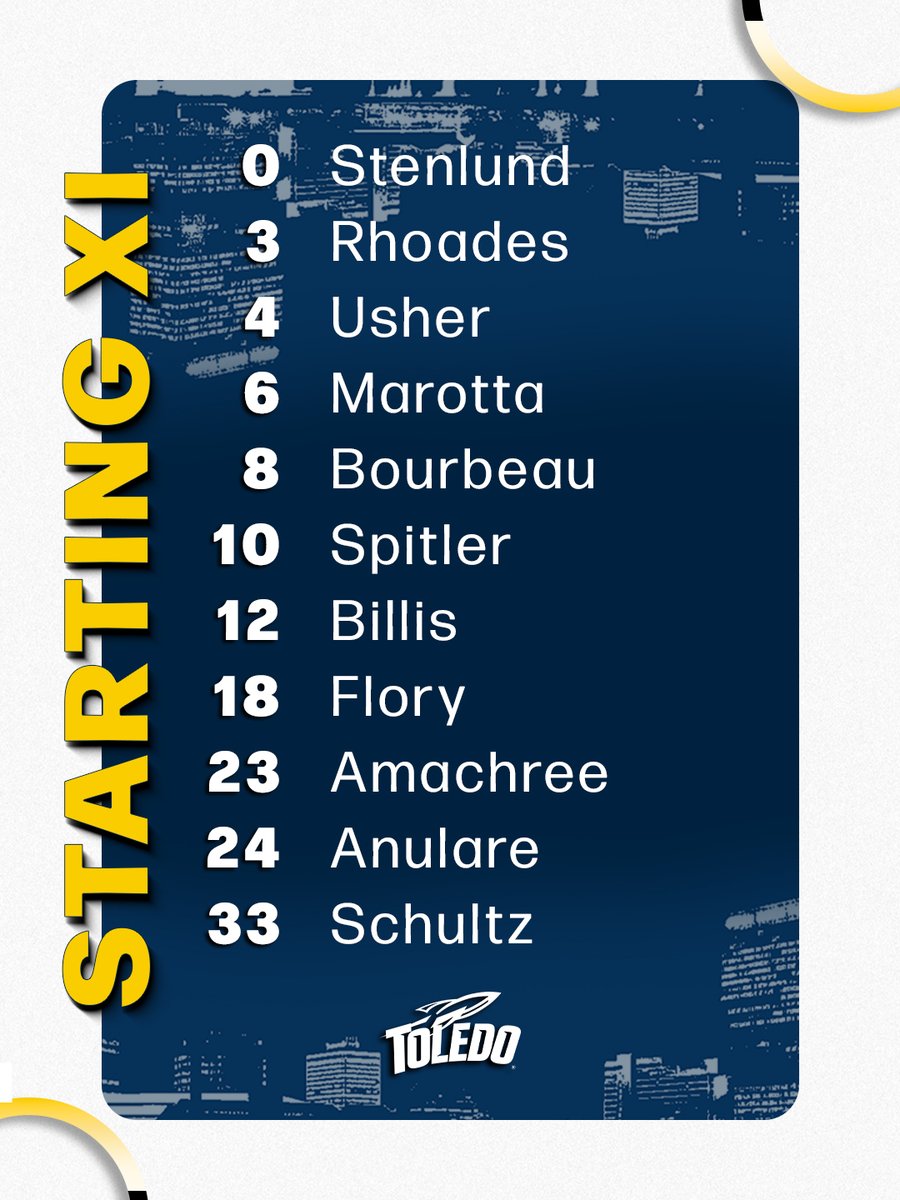 The first starting XI of the year! 🚀

#TeamToledo