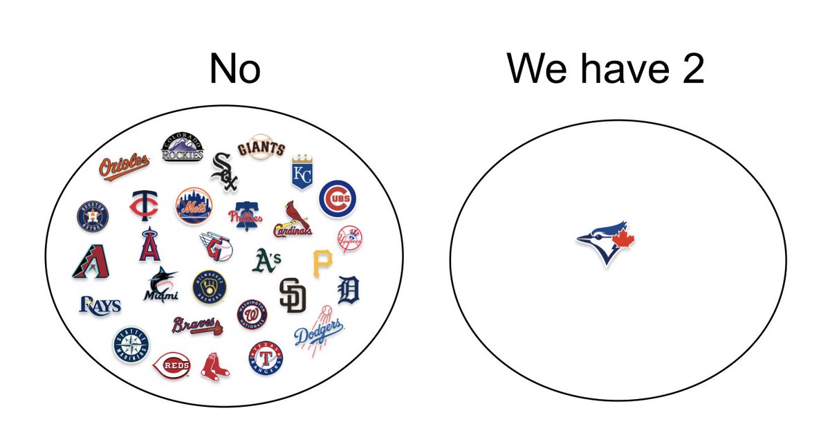 Sox Savant tweet media