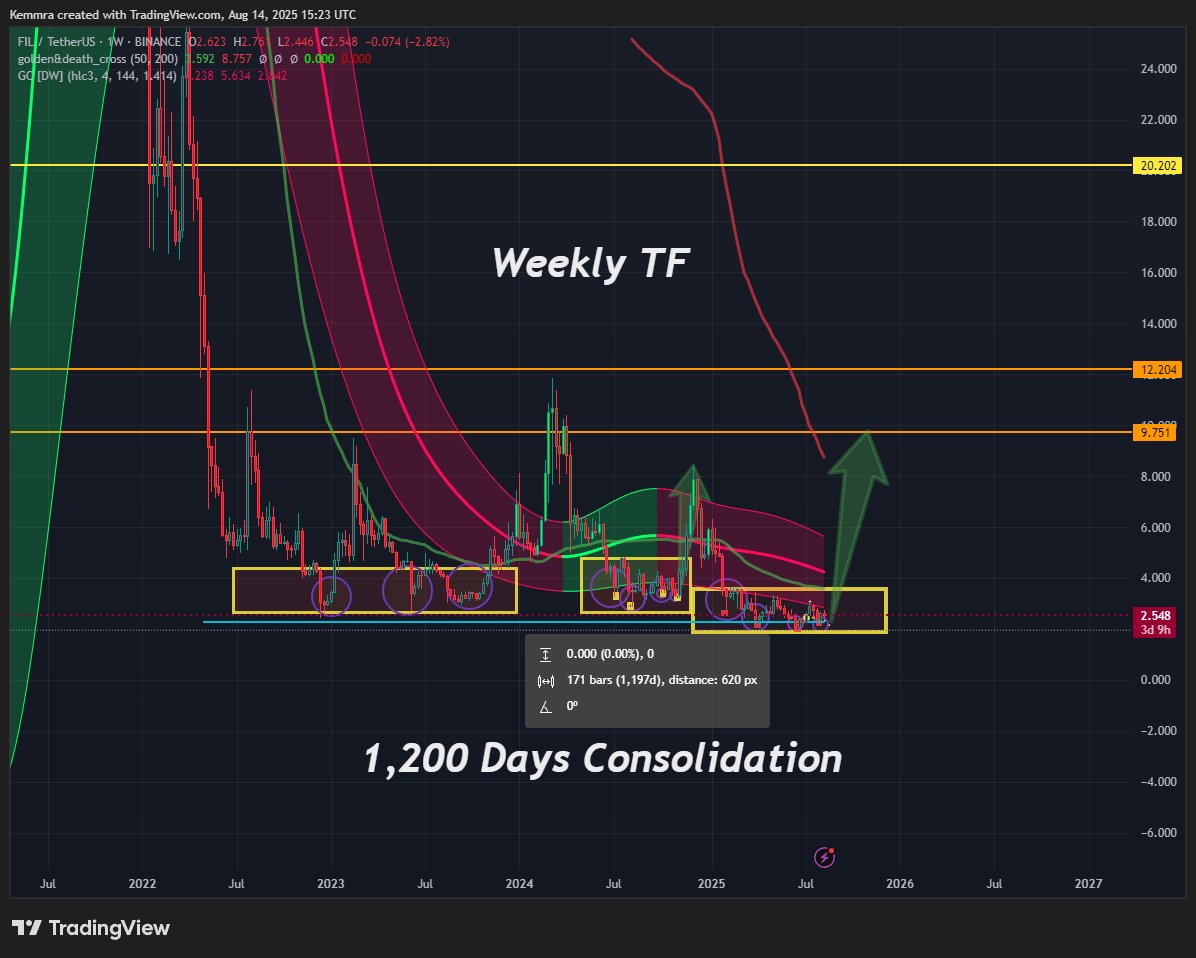 Eco Nomad ( beware scammers ) tweet media
