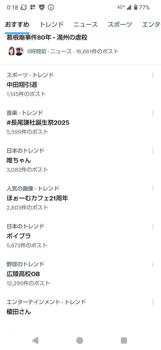 トレンドに「唯ちゃん」と「ほぉーむカフェ21周年」が並んでて、なんか面白いな…と（笑）