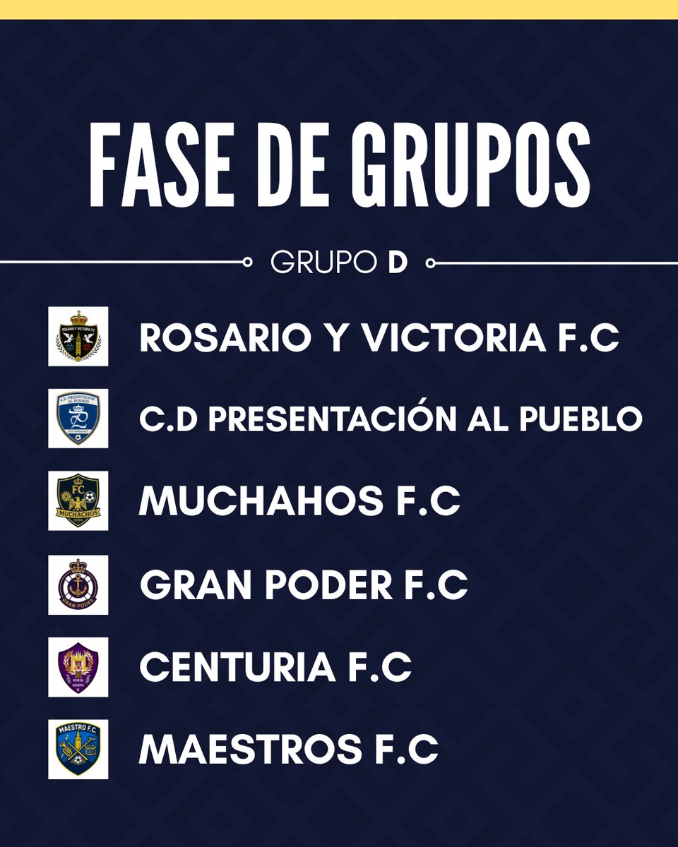 bandasleaguesev's tweet image. ⚽️ 𝗦𝗢𝗥𝗧𝗘𝗢: 𝗙𝗔𝗦𝗘 𝗗𝗘 𝗚𝗥𝗨𝗣𝗢𝗦 ‼️

Una vez concluida la Gala de Inauguración de la Primera Edición de la Liga de Bandas de Sevilla queríamos agradecer a todos los equipos, medios, entidades y patrocinadores que estuvieron presentes.

Tras el sorteo, así quedaron los…