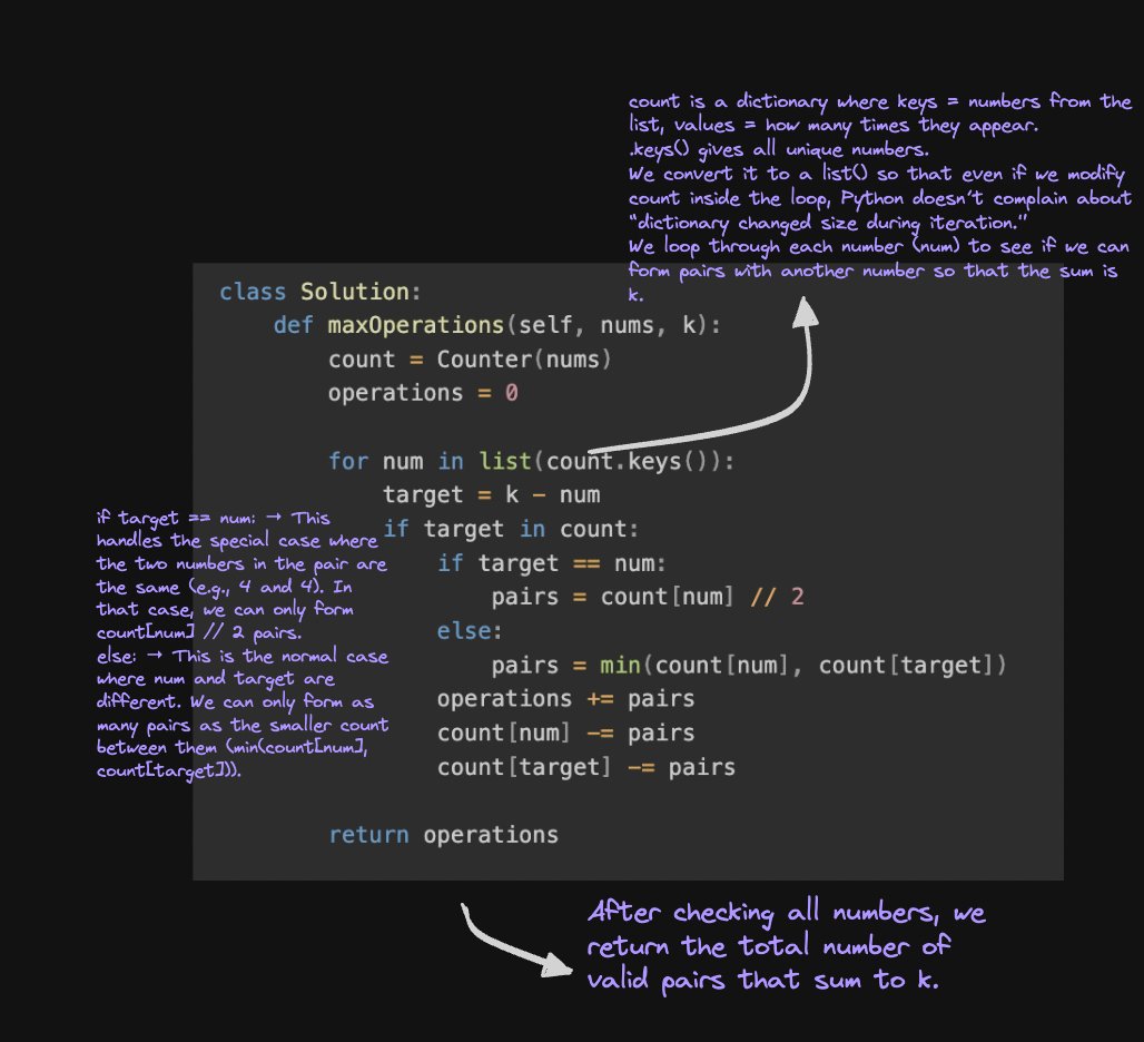 Priyansh0310's tweet photo. Two Pointer/Max Number of K-Sum Pairs
Return the maximum number of operations you can perform on the array. #LeetCode30
13/30
#Python #DSA #100DaysOfCode #LeetCode https://t.co/kUTiGireyZ